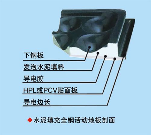 第二张图片