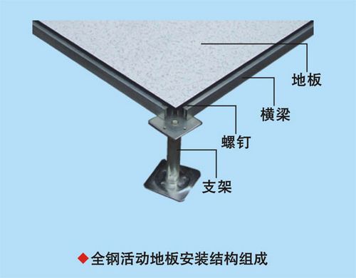 第三张图片